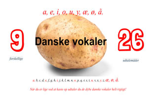 Danske vokaler